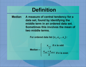 median definition​